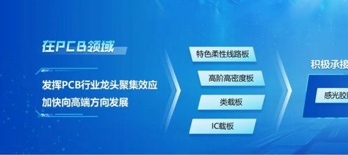 光電子信息產(chǎn)業(yè)強(qiáng)勢(shì)崛起，追尋黃石密碼 —— 什么樣的土壤，才能跑出“信息時(shí)代”？