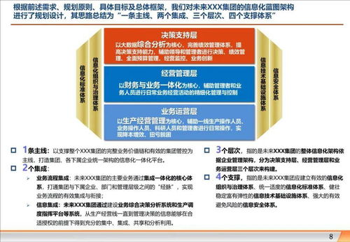 204頁(yè)P(yáng)PT讀懂企業(yè)信息化規(guī)劃與實(shí)施 經(jīng)營(yíng)性互聯(lián)網(wǎng)信息服務(wù)企業(yè)視角